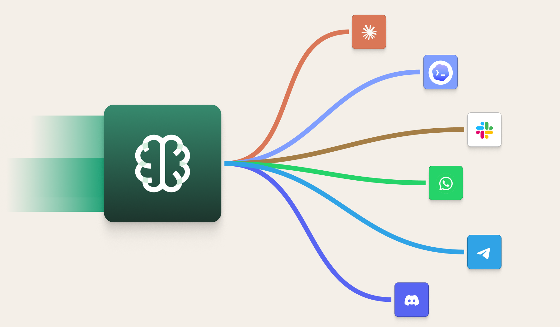 Brains memory branching out to Claude, Slack, WhatsApp, Telegram, Discord, and terminal surfaces