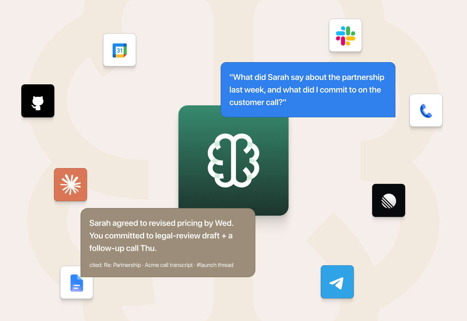 Brains retrieving context from calendar, Slack, GitHub, documents, calls, and messages to answer a question