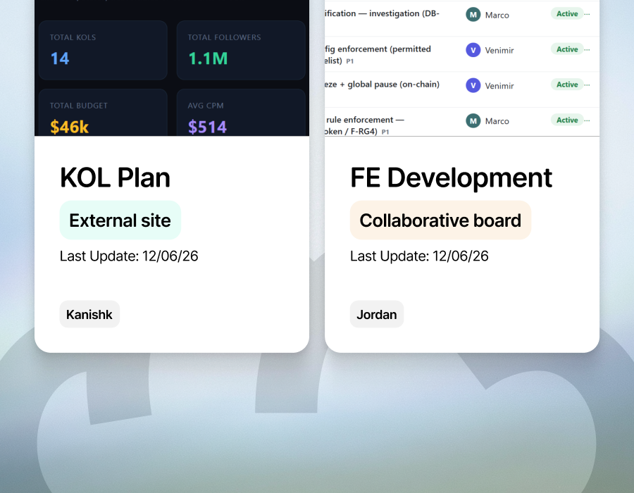 Saved workspaces and project cards for KOL plan and FE development